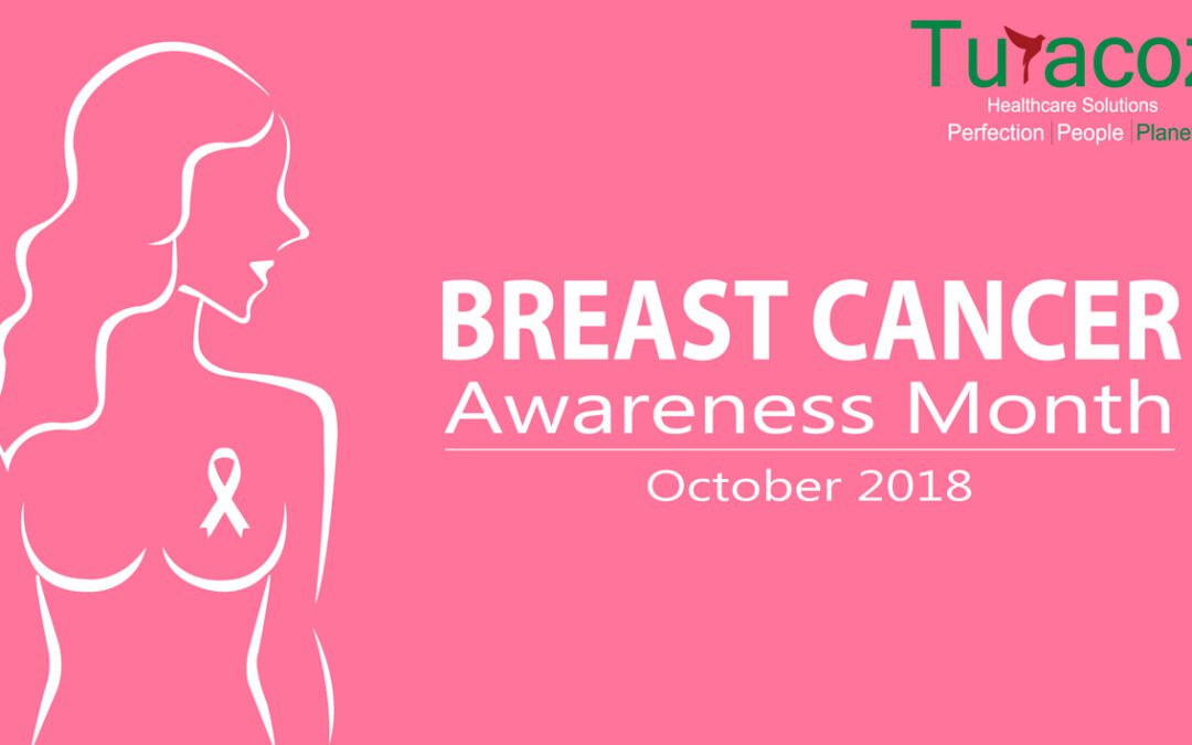 Are you at the risk of Breast Cancer? Read this & find out.
