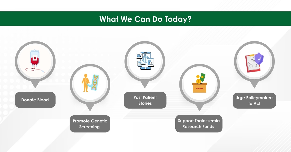 World Thalassemia Day 2025: Giving a Voice to the Global Patient Community